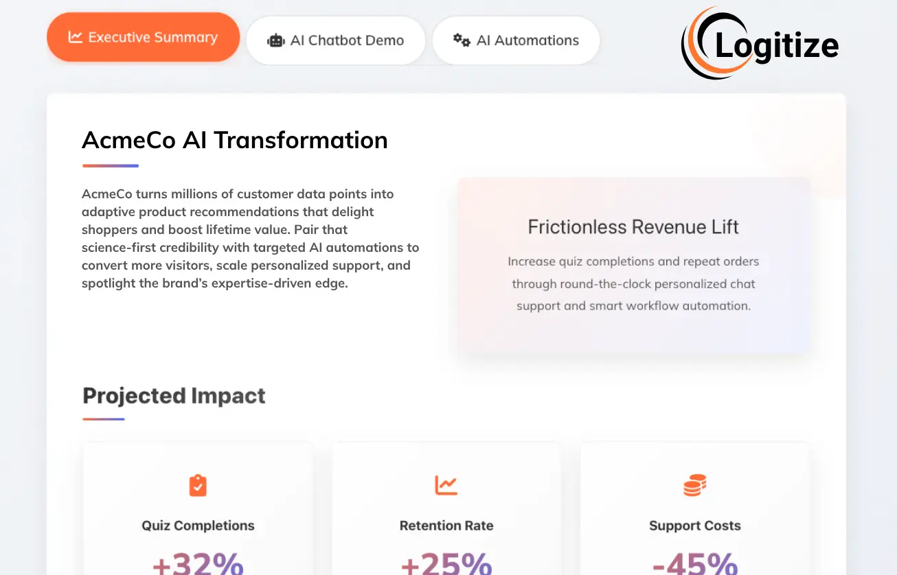 AI Dashboard Preview